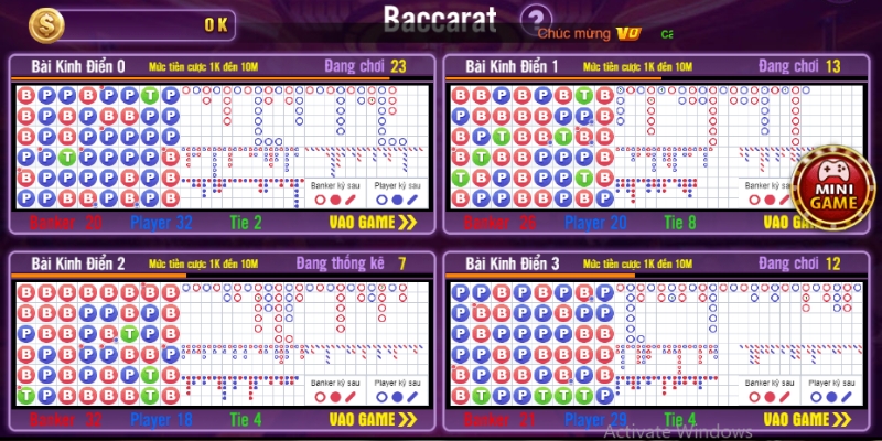 Biến thể Baccarat với luật chơi đơn giản và tỷ lệ cược hấp dẫn